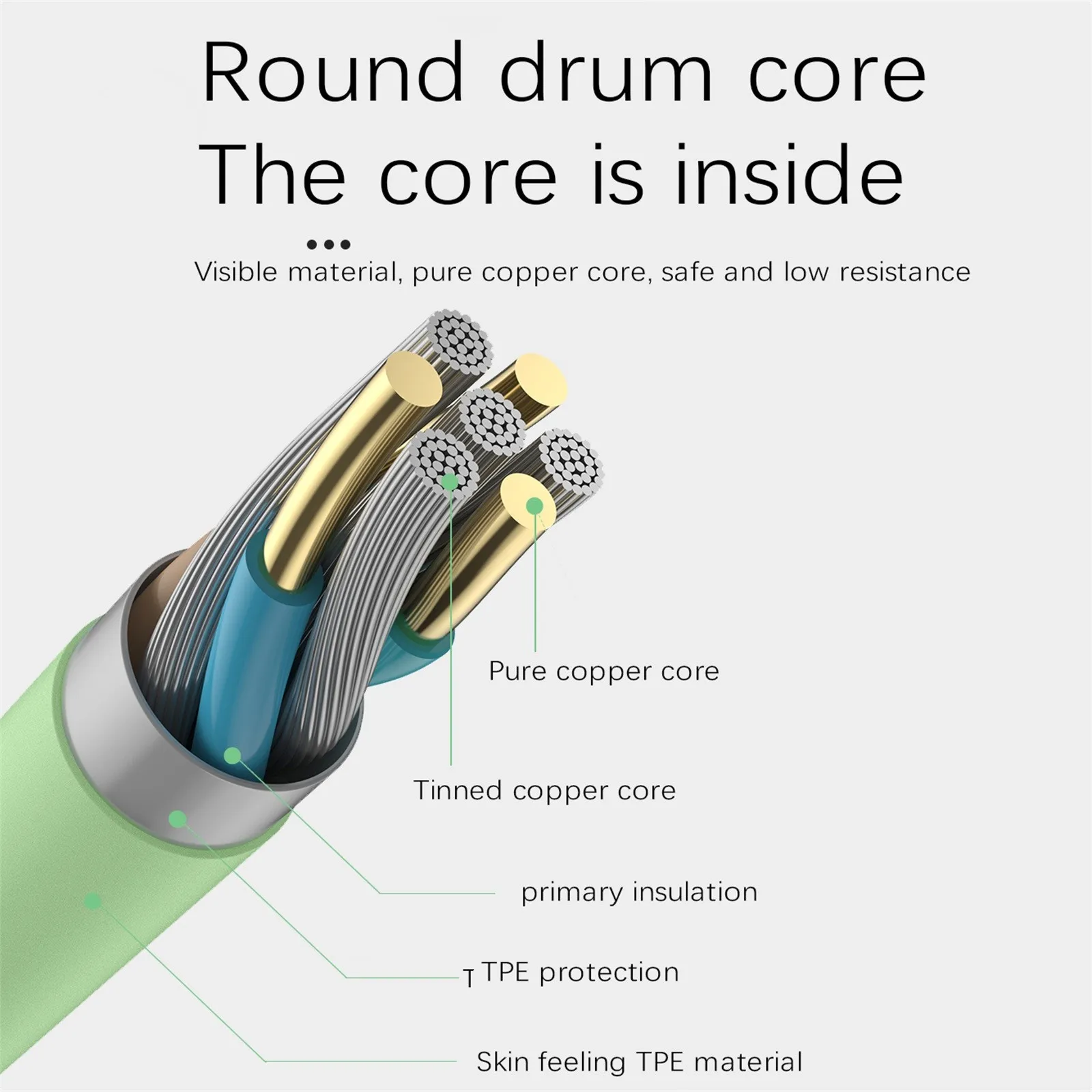 E-Shock micro usb ем Быстрая зарядка телефонный кабель шнур для Samsung S21 S20 Xiaomi Huawei HTC USB