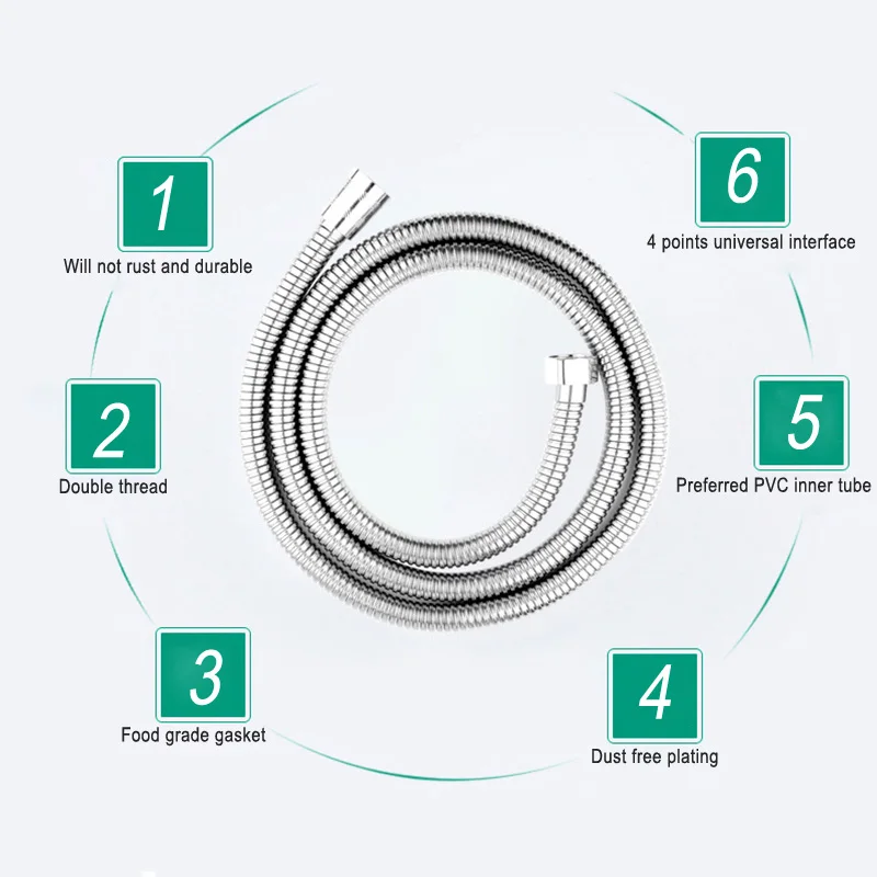 Гибкий шланг для душа 1 5/2 м нержавеющая сталь 1/2 дюйма ручная трубка ванной