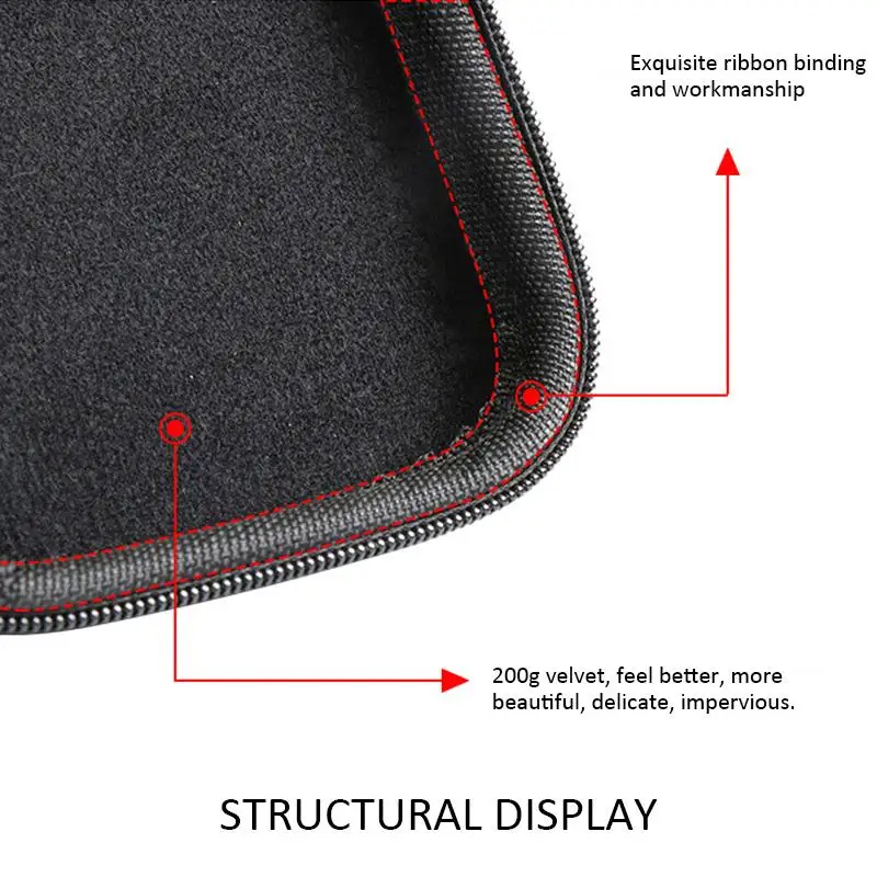 

Headphone Case Earphone Cables Bag Portable Oxford Cloth Storage Waterproof Headset Box Bag Storage Bag for Earphone Cable Box