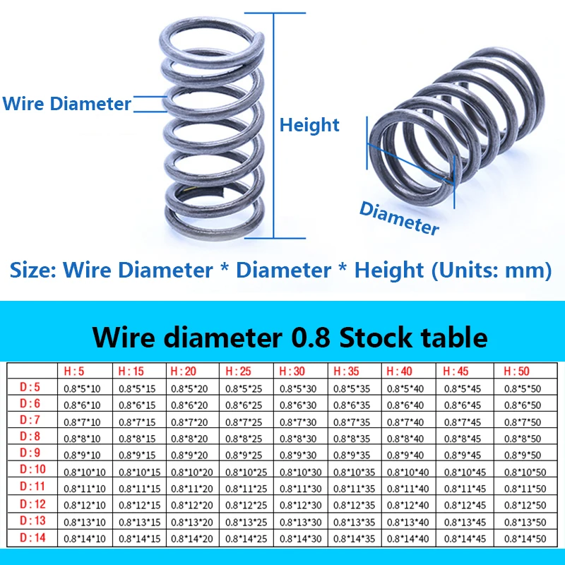 Пружина пружины под заказ пружина ротора возвратная проволока диаметр 0 8 мм