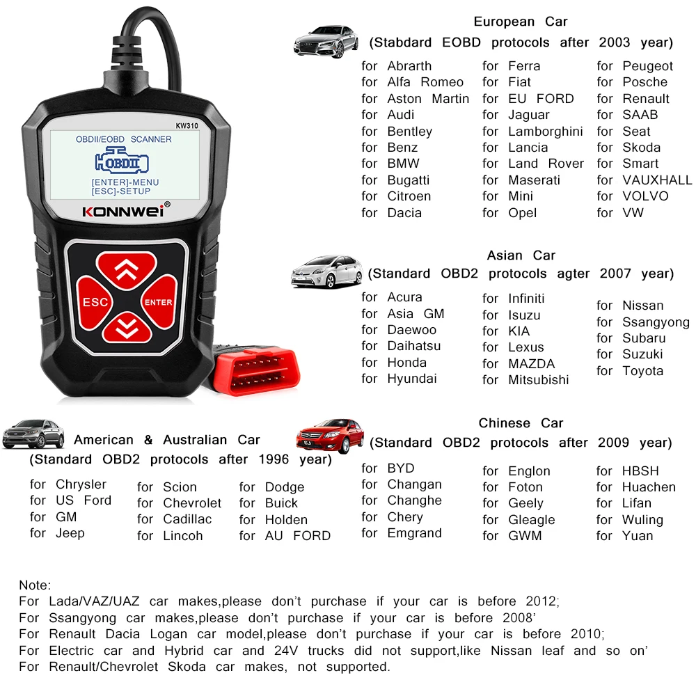 KONNWEI KW310 obd2 сканер OBD Автомобильный Профессиональный двигатель DTC I/M ELM327