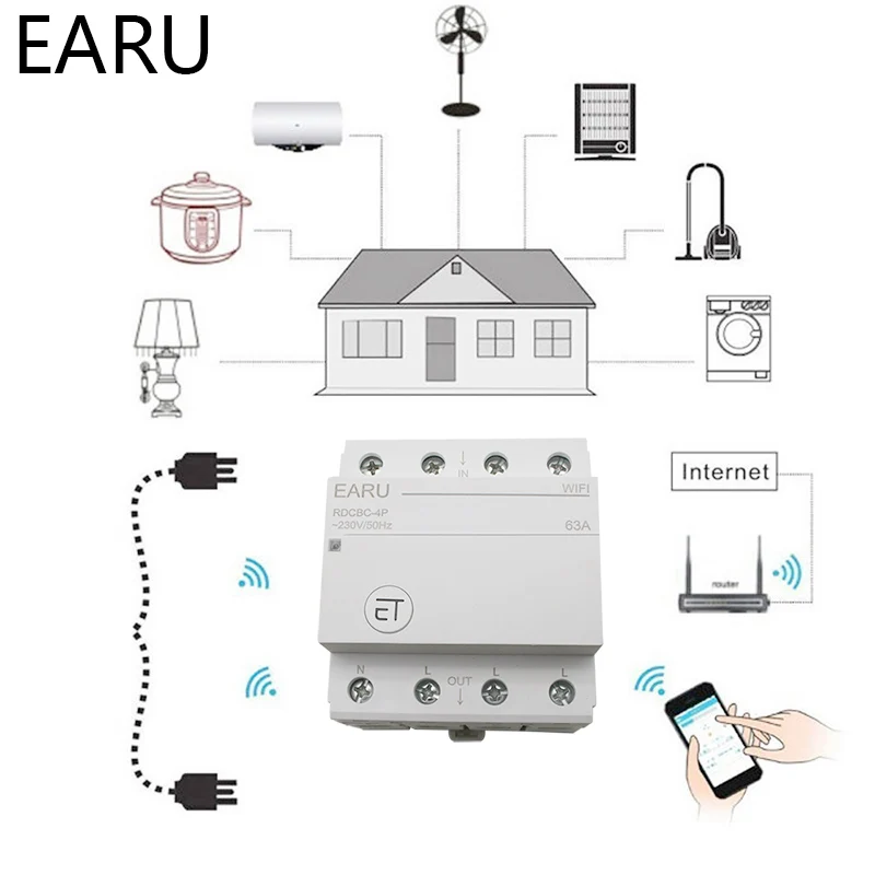 4P din рейка WIFI автоматический выключатель Умный таймер реле дистанционное