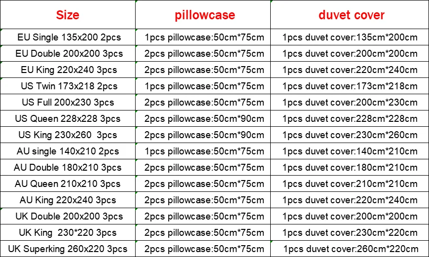 

2/3pcs Colorful Deep Ocean Fish Print Duvet Cover Set Poecilia Reticulata Bedding Sets with Pillowcase Gift for Kids Full Size