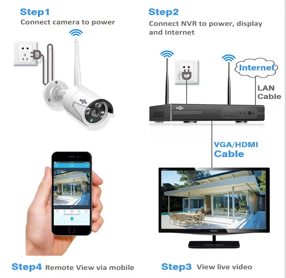 Купить Камера Наружного видеонаблюдения Hiseeu, беспроводная водонепроницаемая камера безопасности, 8 каналов, NVR, P2P, 1536P, IP, Wi-Fi