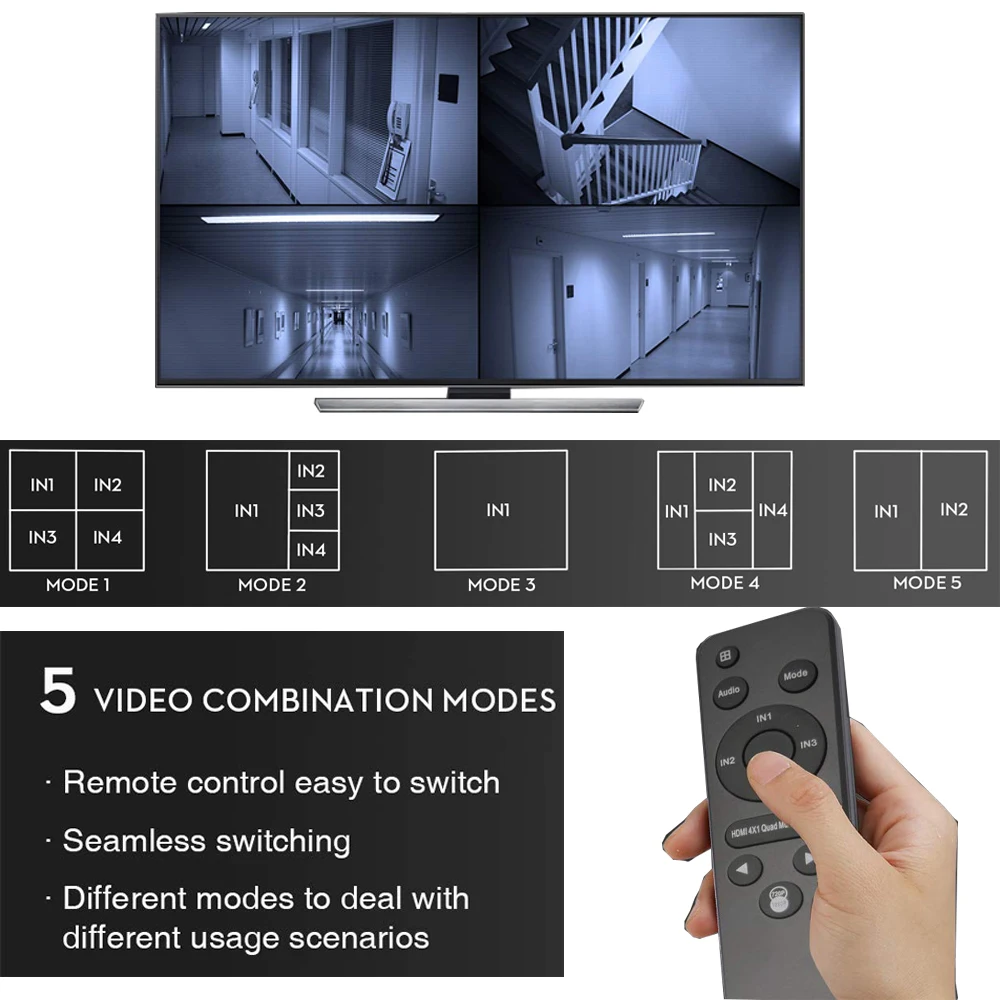 Мультимедийный Переключатель HDMI Quad 1080p сплиттер бесшовное ИК-управление 3D
