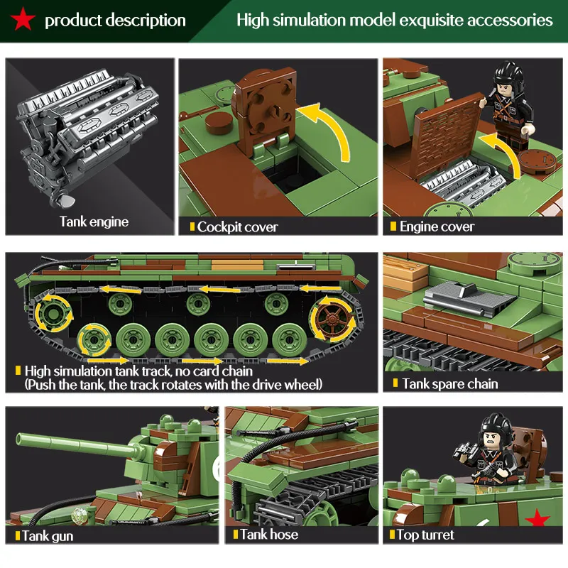 768 шт. городской военный советский Россия кв 1 танк строительные блоки Legoingly WW2