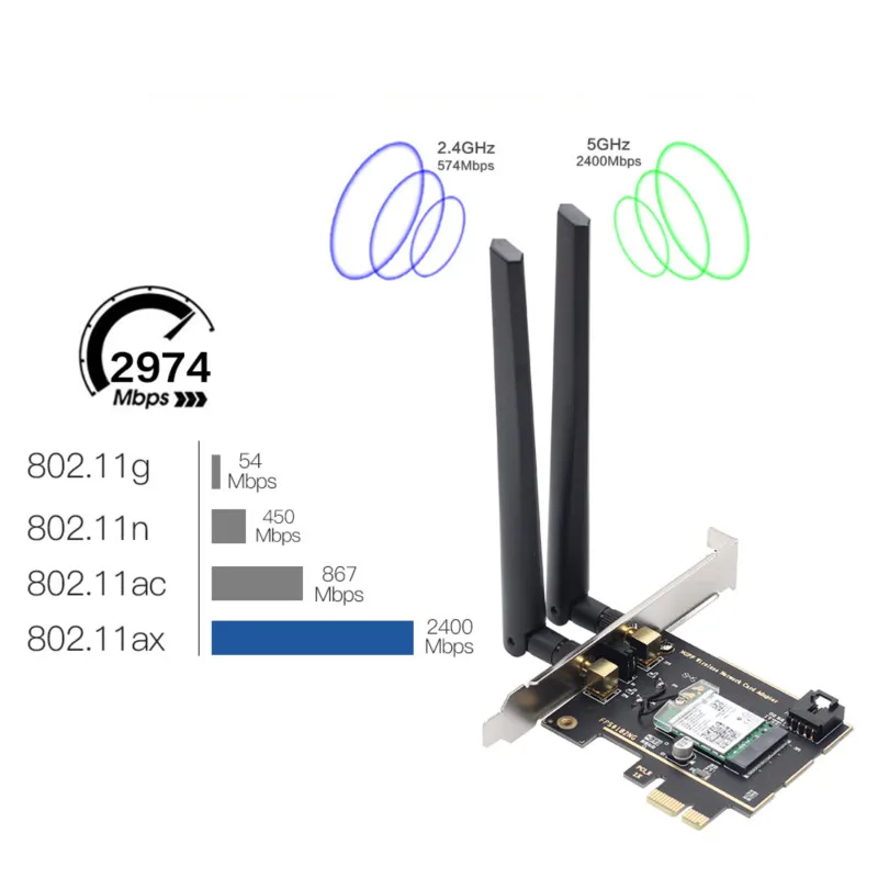 Настольный Wi Fi 6 PCI E Беспроводной Адаптер 2 4 Гбит/с г/5 ГГц 802.11ac/ax Bluetooth 5 1 AX200NGW карты