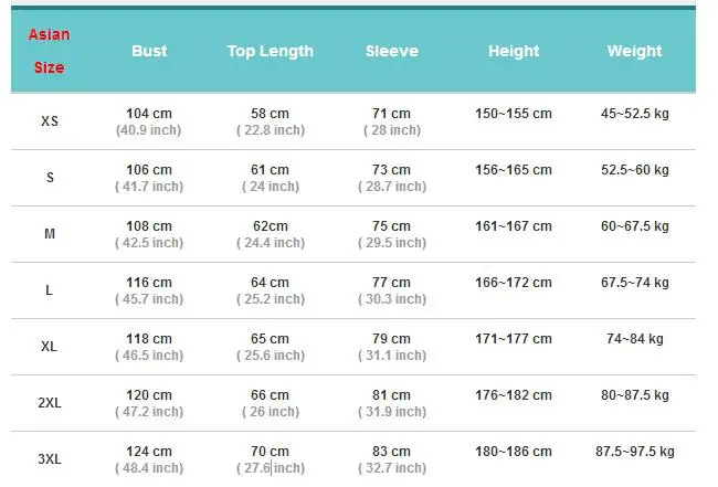 

PEVSN Men's Brand Quick Dry Skin Coat Sunscreen Waterproof UV Women thin Army Outwear Ultra-Light Windbreake Jacket 3XLYA105