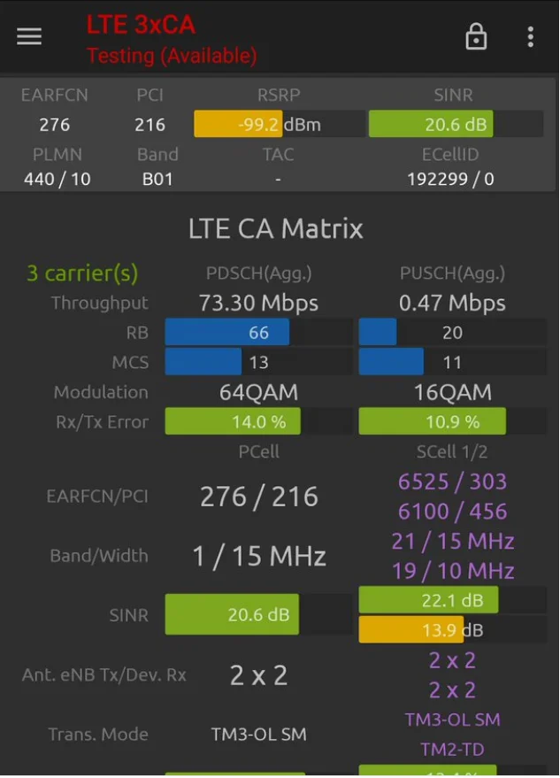 dhl+ band42/band43+ essentia ph-1 с изображениями из мультфильма «В поисках Немо и стем поддержка с изображениями из мультфильма «В поисках Немо на открытом воздухе/пункты тестирования volte/. И так далее