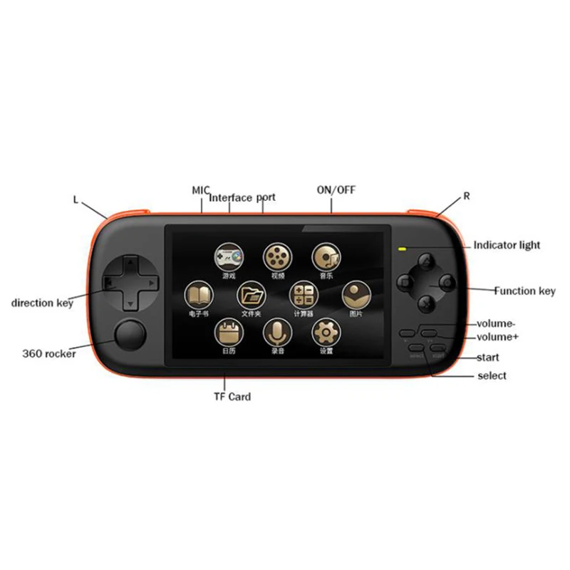 Карточка Q90 карточка TF портативная игровая машина PSP 4 3 дюйма 128 бит малая аркадная