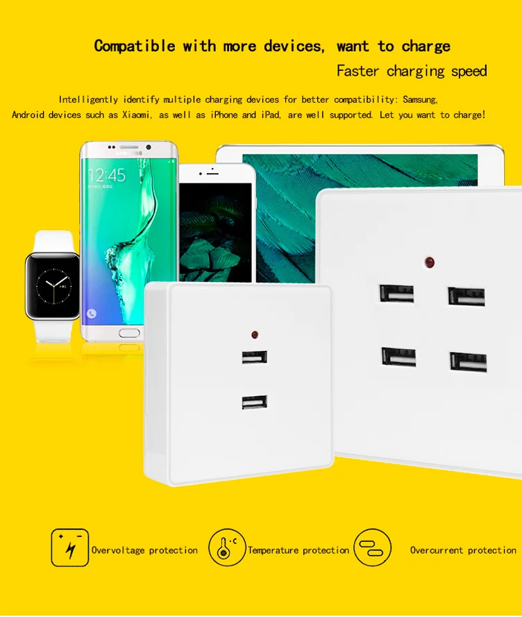 Bcsongben 2/4 портов USB Монтажная настенная розетка зарядное устройство адаптер питания штепсельная розетка заземленная электрическая настенная Зарядка адаптер зарядка