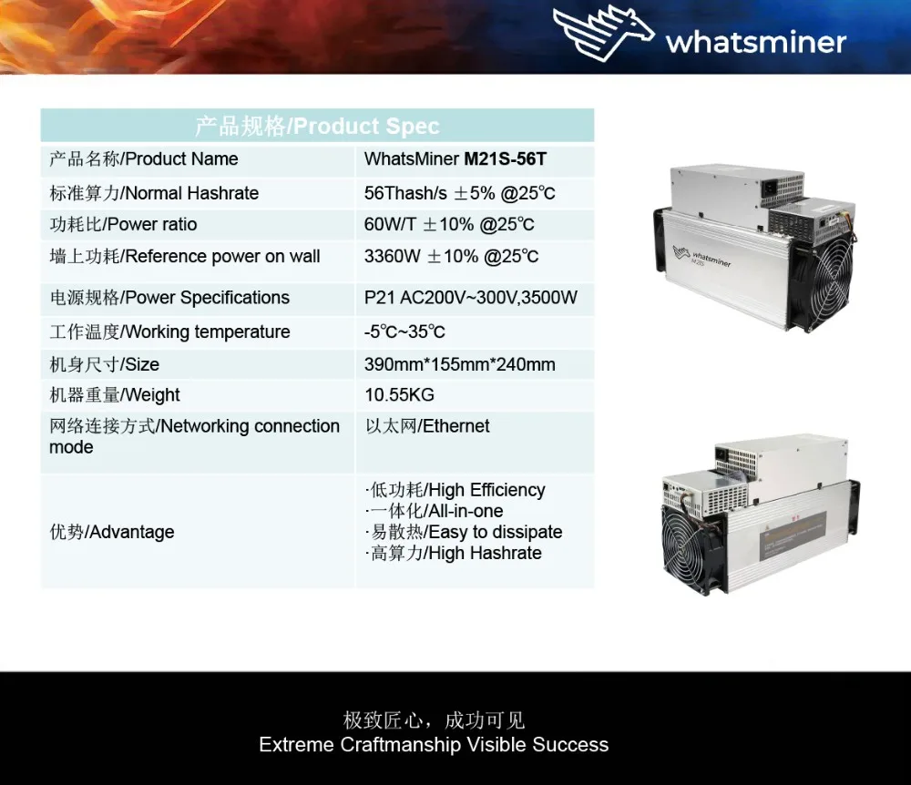Майнер BTC BCH WhatsMiner M21S 56T с БП Биткоин Майнер экономичный чем Antminer S9 S11 S15 S17 S17 Pro T17 WhatsMiner M3