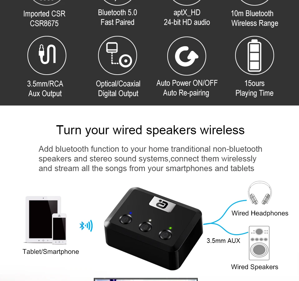 Оптический коаксиальный беспроводной Bluetooth 5,0 HD аудио приемник aptX HD 3,5 мм Aux Bluetooth приемник адаптер для автомобиля, колонки MR235PRO