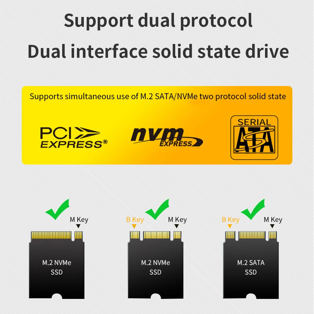 Плата адаптера TISHRIC с одним/двумя портами M.2 NVME на Pcie 4x B/M интерфейс ключа