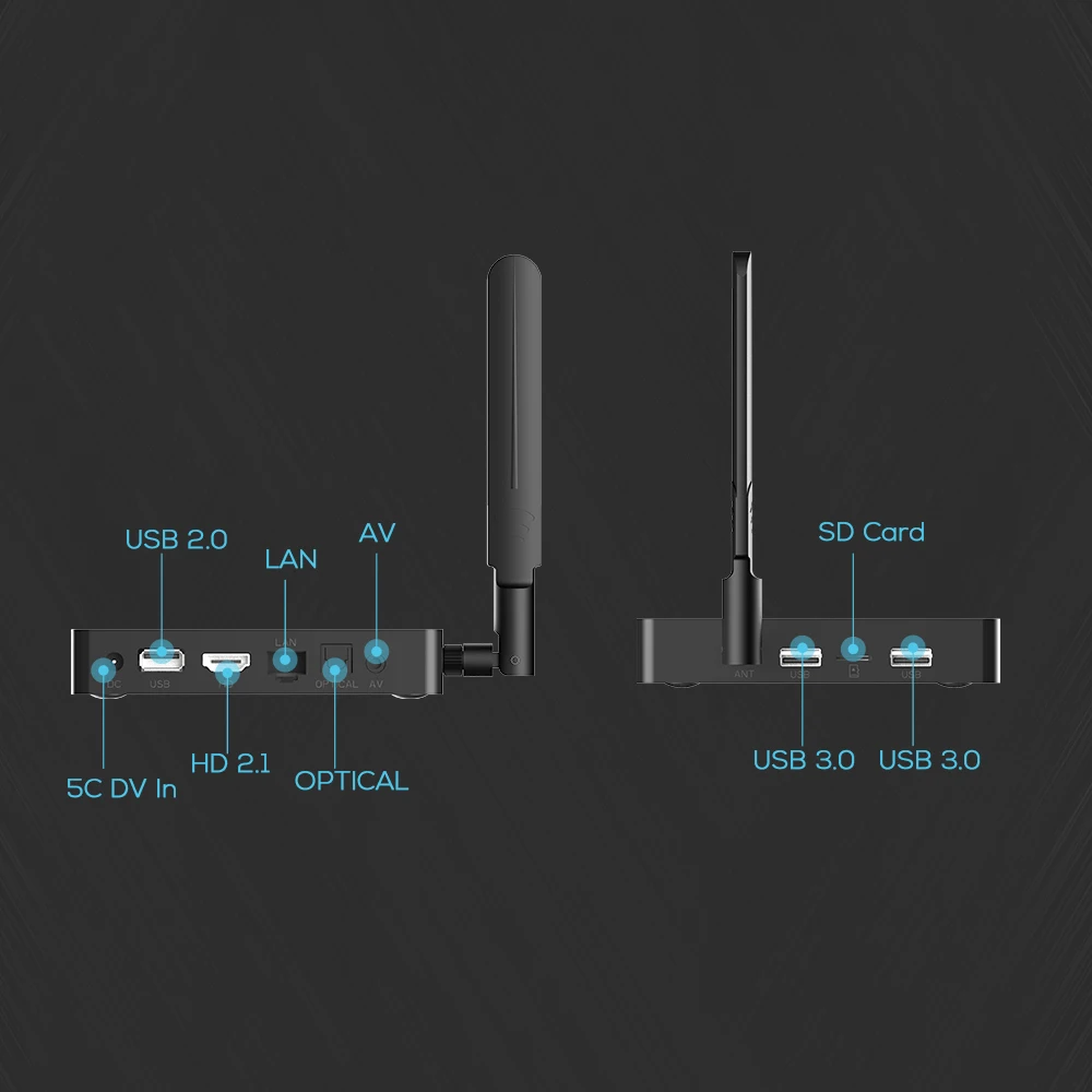 ТВ-Приставка Smart Android 9 0 DDR4 4 Гб 32 ГБ/64 ГБ N6 Plus Amlogic S922X 2 ГГц двойной Wi-Fi BT Gigabit Ethernet