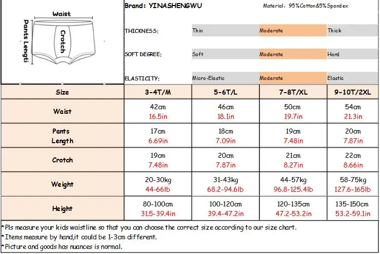 5 шт./Лот Детские хлопковые трусы боксеры|Трусики| |
