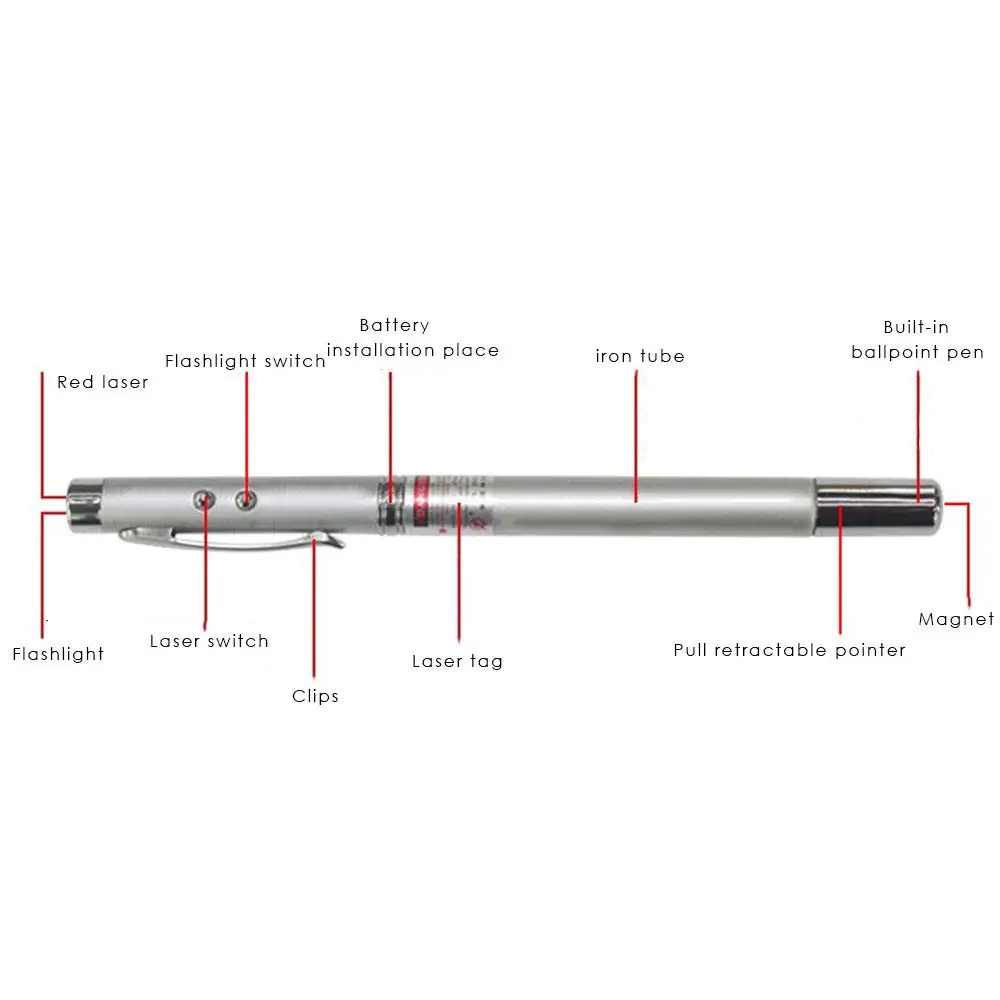 Инструкции ручка Универсальная Портативная 14 8 см металлическая канцелярская