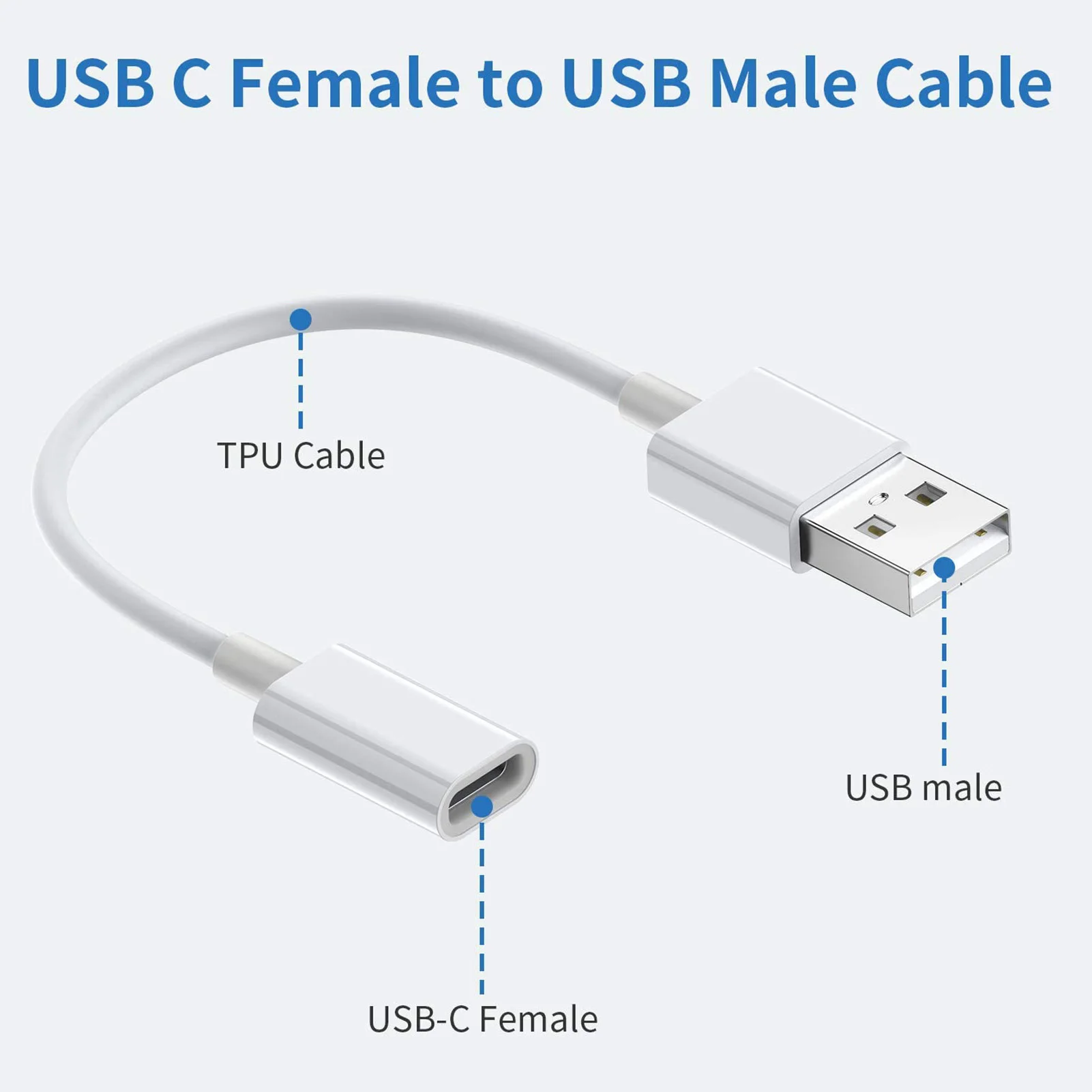 3 шт. USB C Женский к usb-штырем Зарядное устройство Кабельный адаптер конвертера