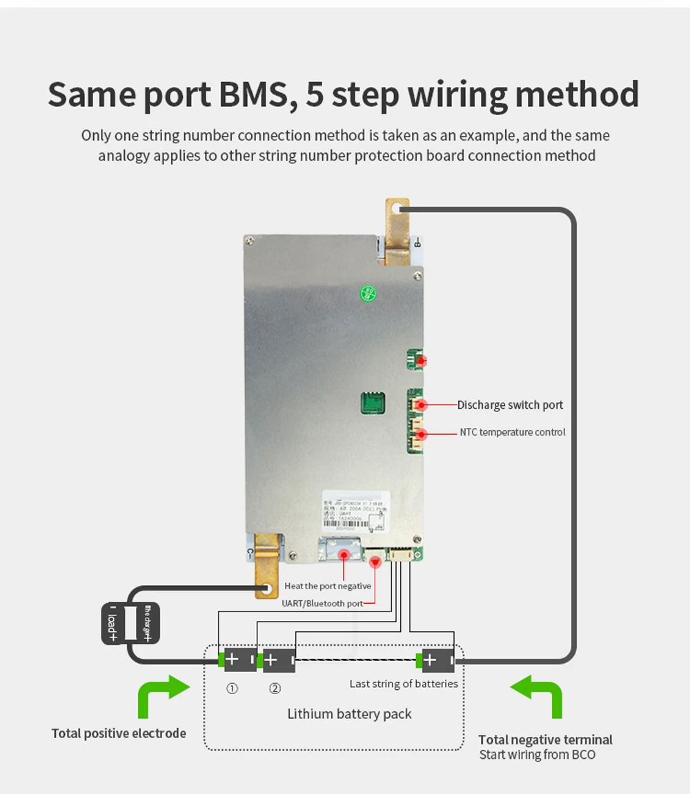Плата защиты литиевой батареи JBD smart BMS 4S 12 В 100 А 120 150 200 плата LifePo4 баланс высоких