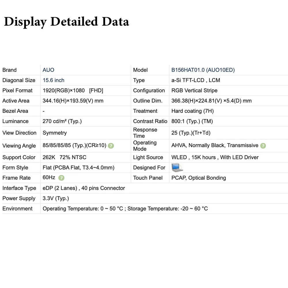 ЖК-матрица для ноутбука A +++ 13 3 дюйма сенсорная Acer Spin 5 SP513 SP513-51 N16W1 LM133LF1L02 LM133LF1L01 EDP 30