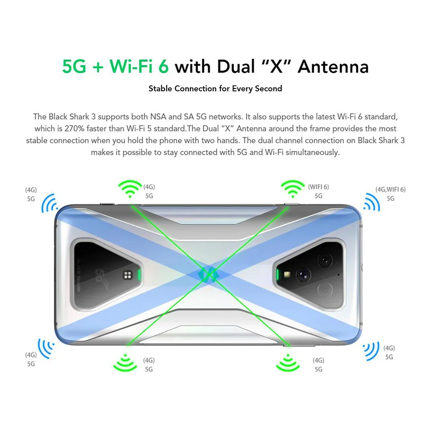 Глобальная версия 5G смартфон черного цвета с изображением акулы 3 игра