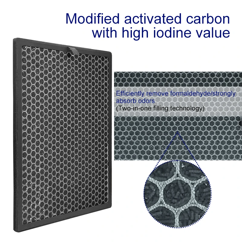 Фильтр для очистителя воздуха Philips Сменный фильтр HEPA сбора пыли 3 шт. AC4002 AC4004