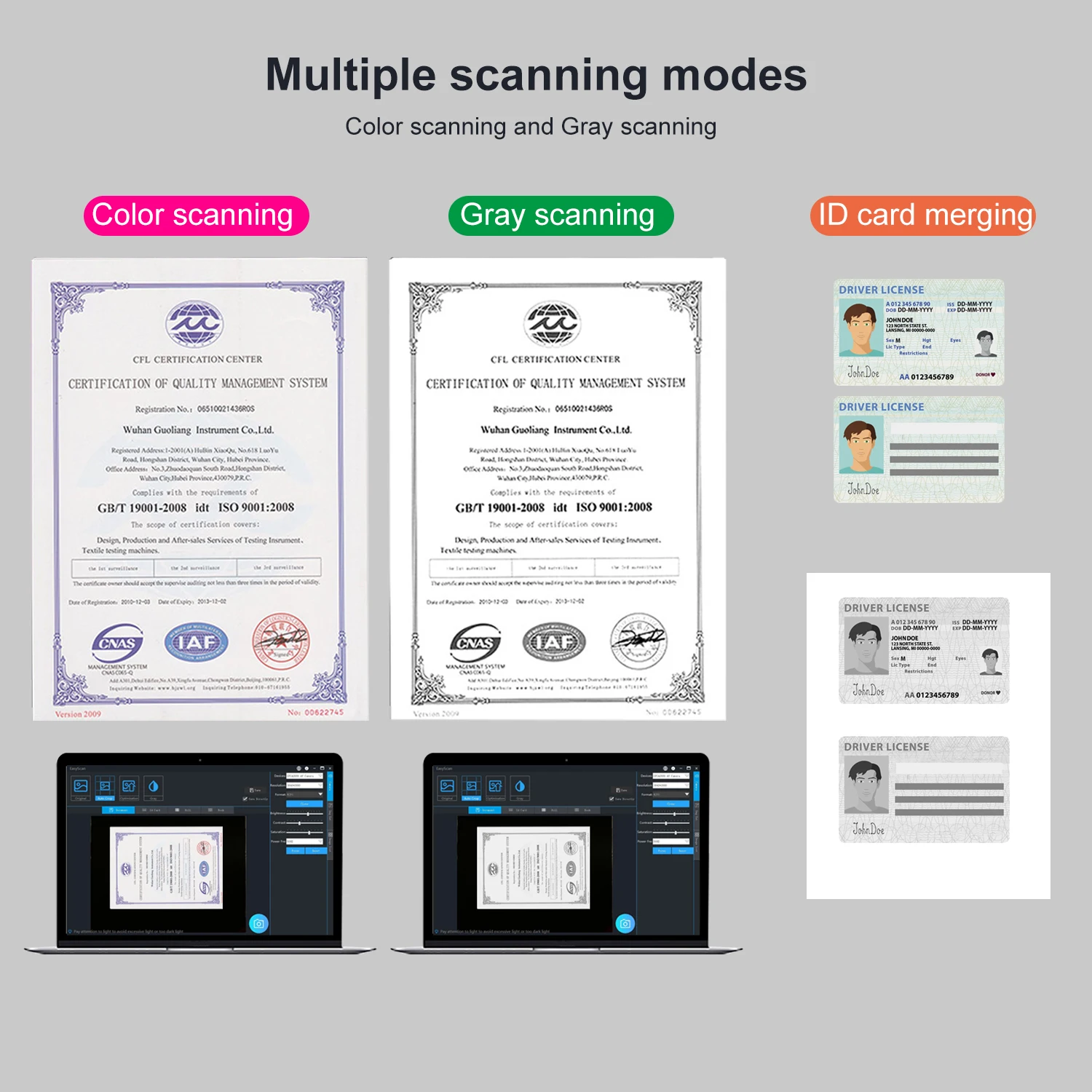 сканер для документов Aibecy Сканнер USB камера размер A3 16 мегапикселей