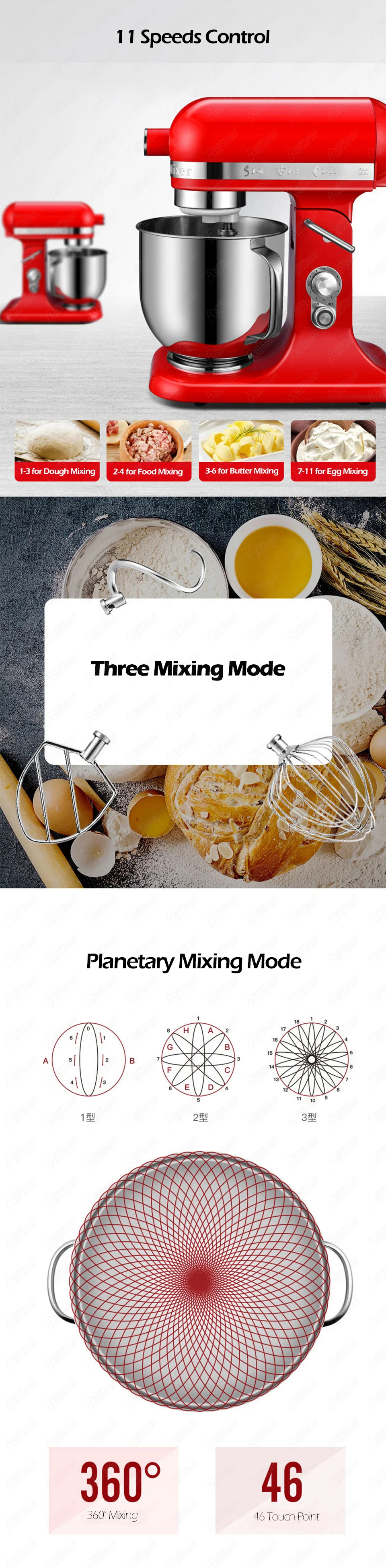 GL7580 7-литровый кухонный небольших продовольственных стакан блендер миксер