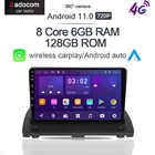 720P IPS 360 панорамная камера Carplay DSP 6G + 128G Android 11 автомобильный dvd-плеер GPS WIFI стерео RDS радио для Volvo XC90 2004-2014