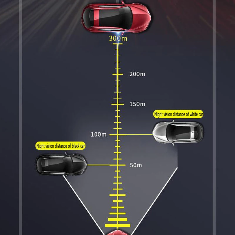Светоотражающая наклейка 300 м Предупреждение автомобиля | Автомобили и мотоциклы
