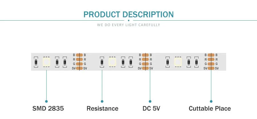 12V SMD 2835 Светодиодные ленты светильник Водонепроницаемый светодиодный потолочный светильник для дома украшения с 3/24 ключей/ИК контроллер Wi-Fi