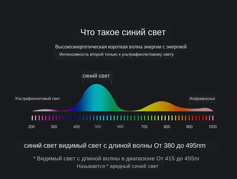 Очки для чтения с защитой от голубого излучения CAPONI, компьютерные очки, синий светильник, блокирующие очки, высокое качество, светильник, вес, очки J6101