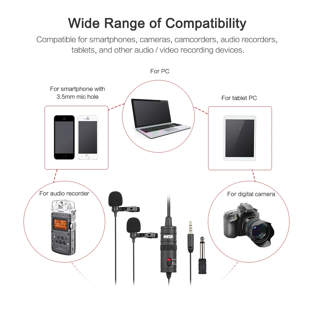 BOYA BY-M1DM Lavalier с двумя головками конденсаторный микрофон Аудиозапись для iPhone Andriod