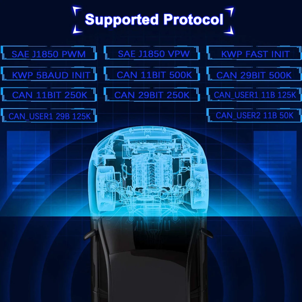 Считыватель кодов VGATE VS890 OBD2 универсальный сканер Многоязычный и диагностический