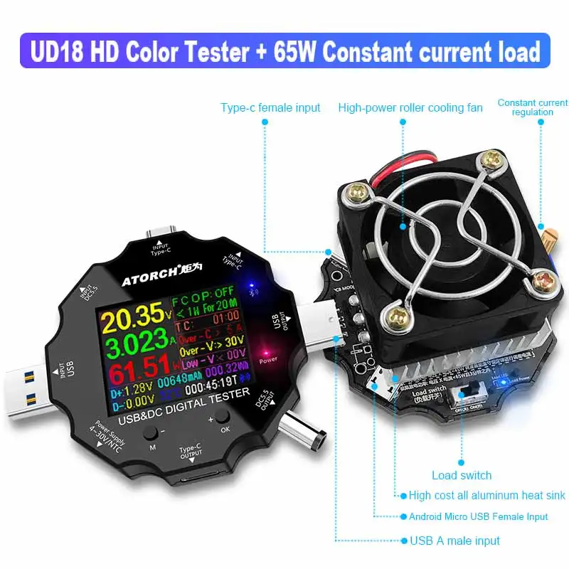 Add Load UD18 Для APP USB 3,0 Тип-C PD DC5.5 5521 Вольтметр Амперметр Напряжение измеритель тока, для батареи зарядки измерения Кабельный тестер сопротивления - Цвет: Add Load
