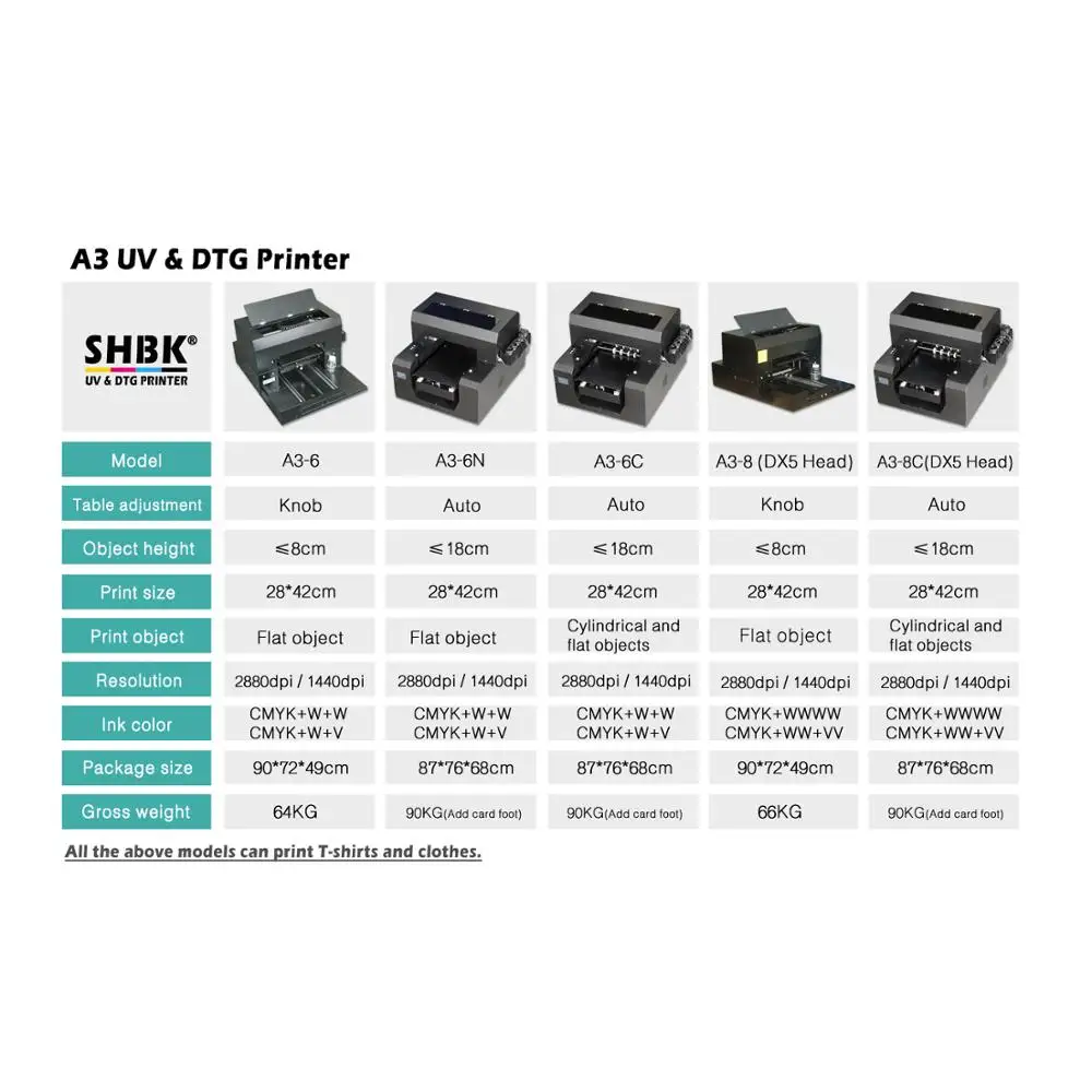 A3 UV роликовый принтер струйная печатная машина цилиндрический 2 в 1