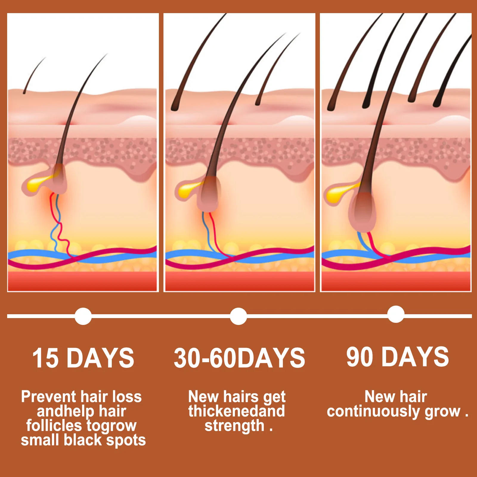 Сыворотка для роста волос эфирное масло против выпадения спрей продукты имбирь
