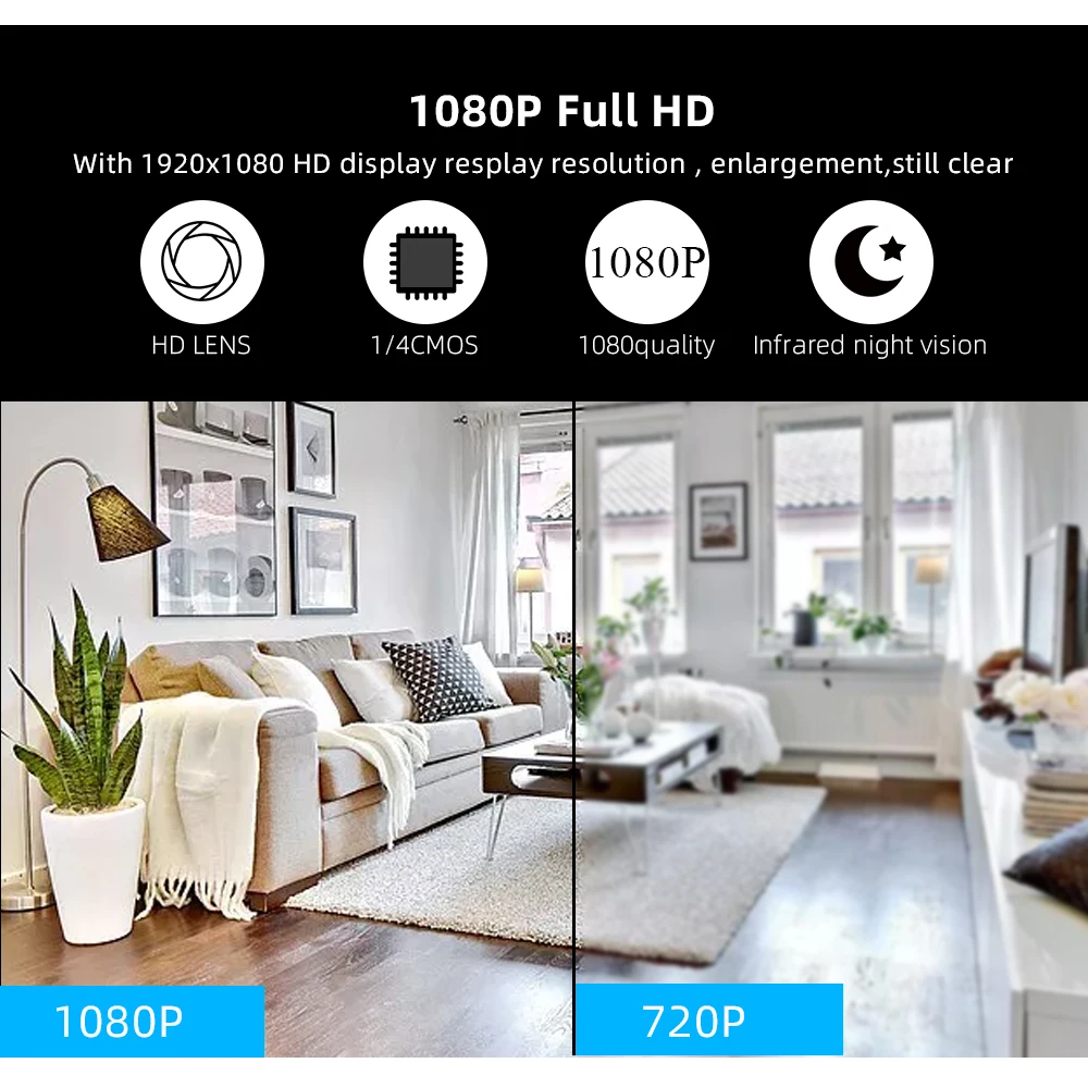 

SDETER 1080P Wireless Mini WiFi Camera Home Security Camera IP CCTV Surveillance IR Night Vision Motion Detect Baby Monitor P2P