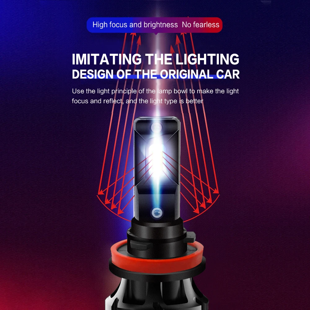 Светодиодная лампа YOTONLIGHT H4 H7 H11 H1 80 Вт 9005 лм Hb3 Hb4 9006 9004 светодиодные лампы для фар