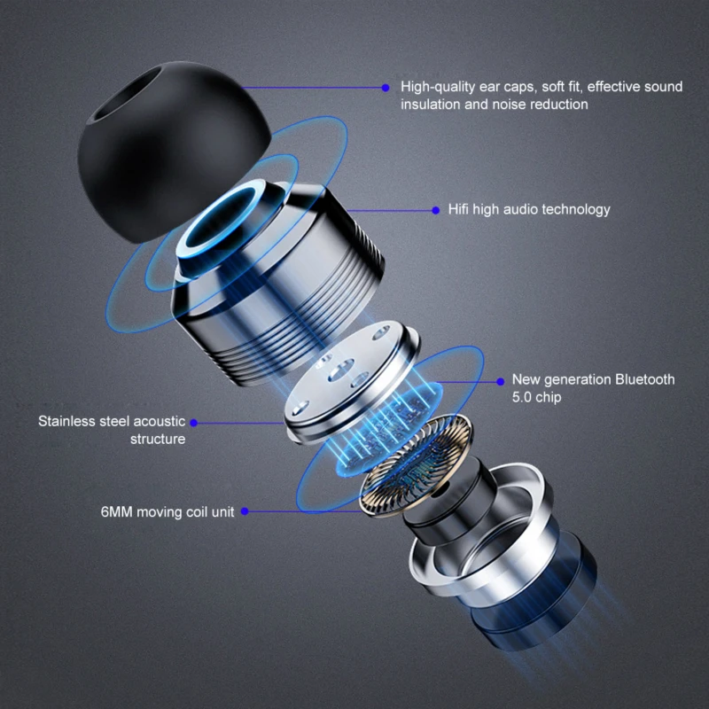 TWS Bluetooth 5 0 наушники 3D HIFI стерео беспроводные спортивные водонепроницаемые с 2000