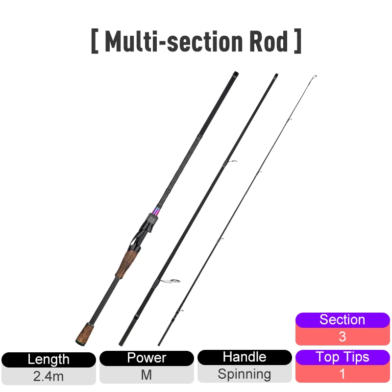 2.4m-3 Spinning Rods Kingdom KING PRO удилища высокочувствительные 2 шт. верхний наконечник или многосекционные спиннинговые и литые фидерные удилища быстроходные удилища - Цвет: 2.4m-3 Spinning Rods