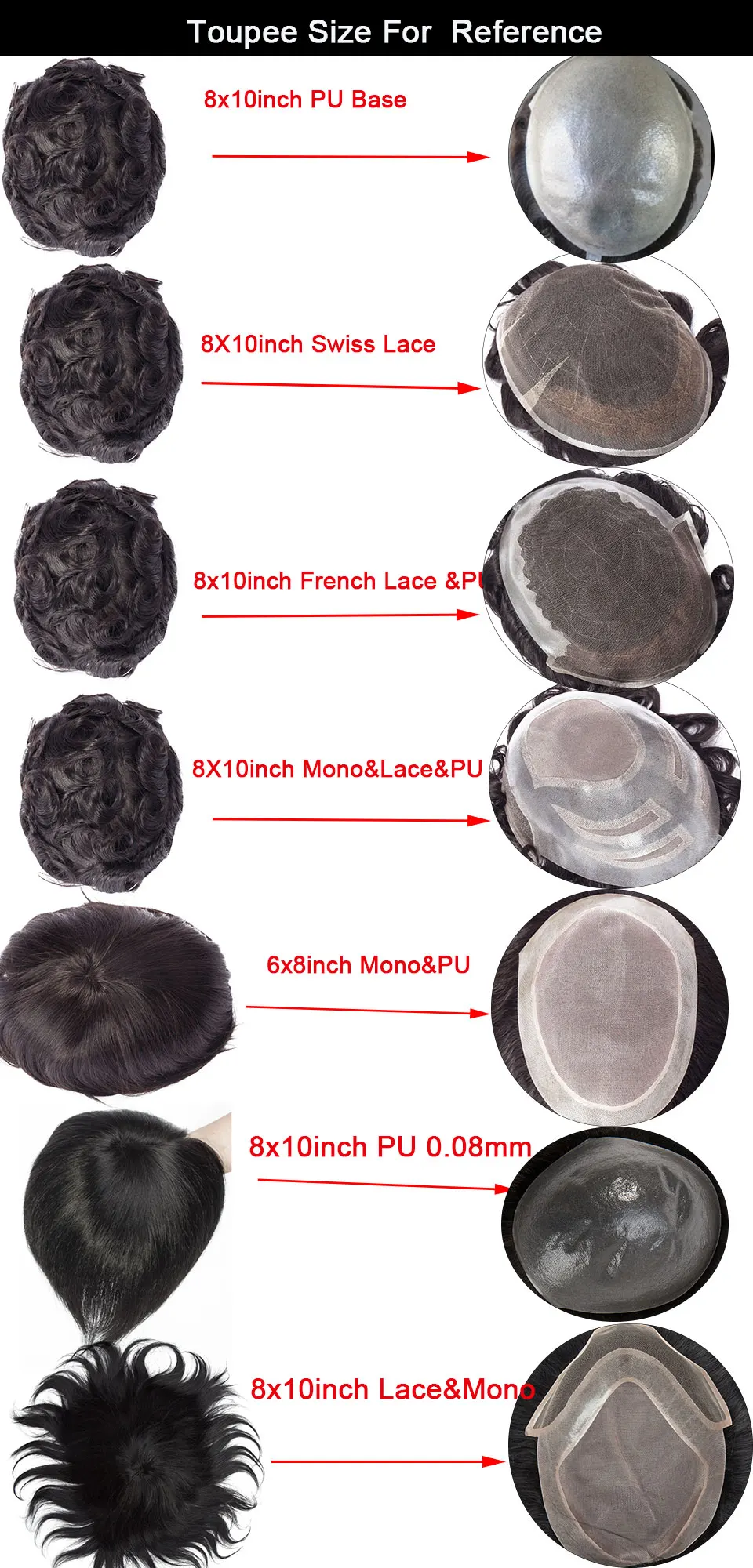 SEGO, прямые, 0,08 мм, ПУ кожа, тонкая кожа, для мужчин, Toupees, прочные, шиньоны, индийские волосы, не Реми, настоящие человеческие волосы, мужской парик, заменяет мужчин ts