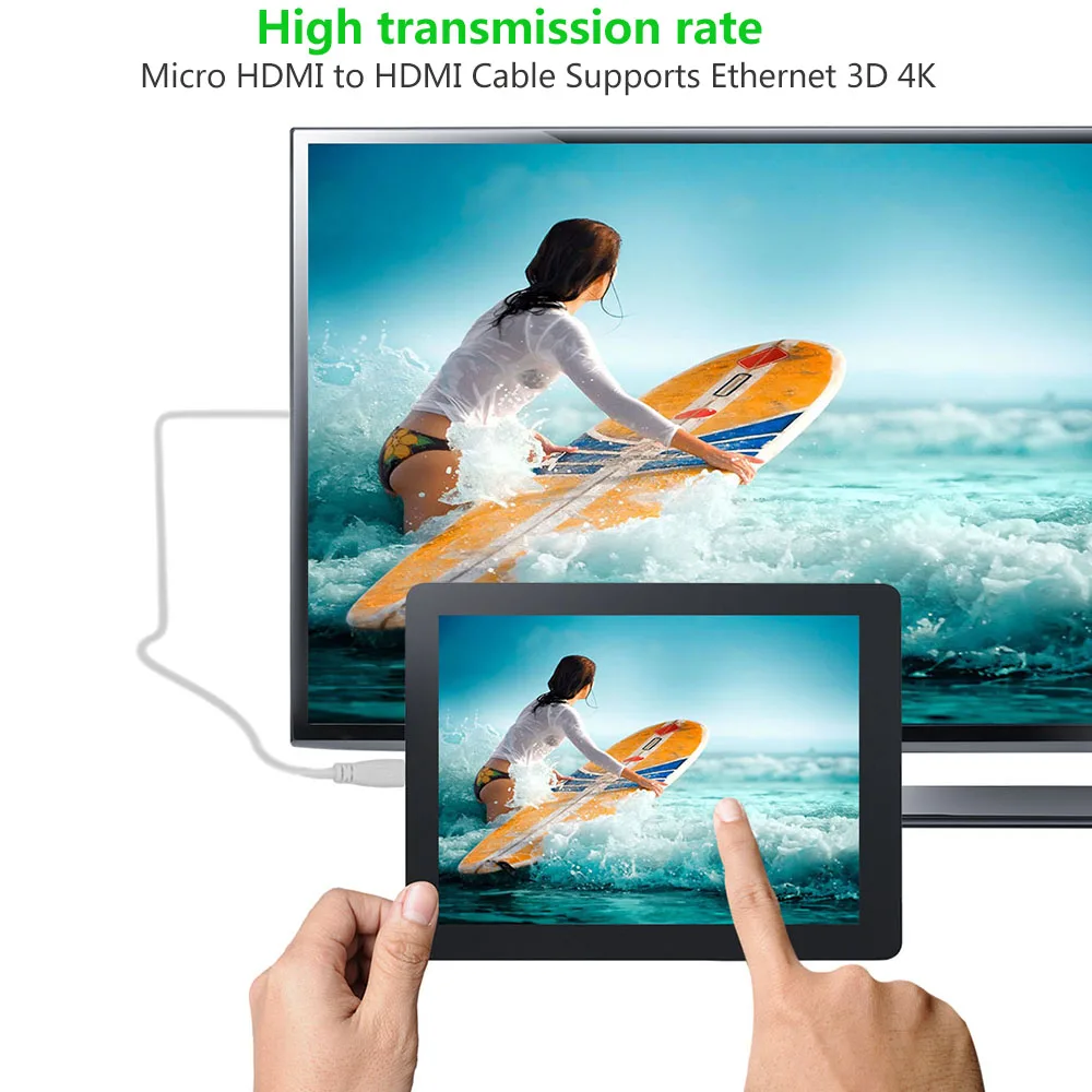10 шт./лот 5 футов 1,5 м 2 м 3 м 5 м 6 футов 10 футов 15 футов микро HDMI к HDMI кабель с Ethernet позолоченный для сотовых телефонов для win8 4k x 2k