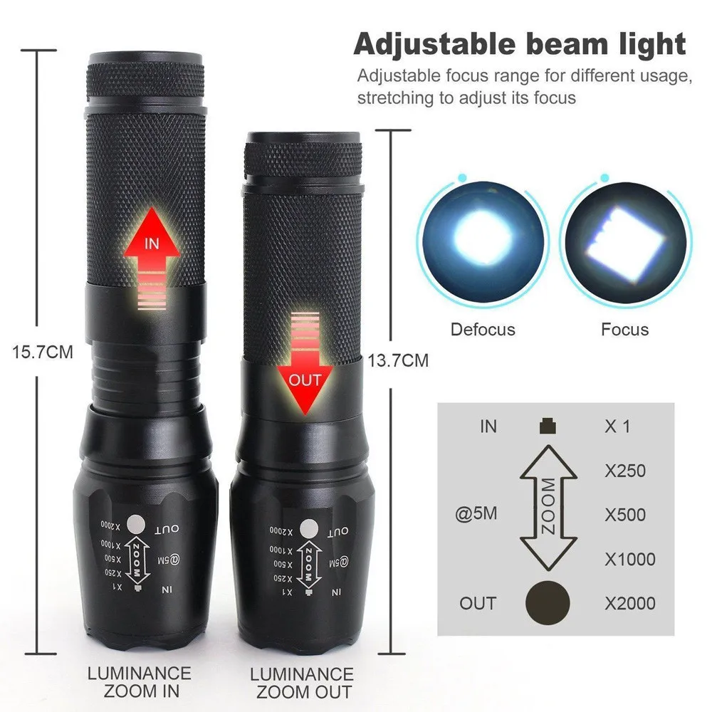 

High Quality Shadowhawk 6000lm X800 Tactical Mini Flashlight Zoom Military Torch G700 Uv Flashligh Flashlight 5-mode #T3