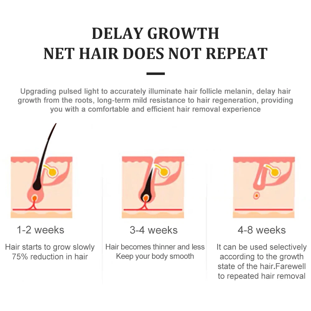 

Professional Epilator Replacement Lamp Head Equipment Bikini IPL LCD 990000 Flash Shaving Laser Epilator a Lamp Head Painless