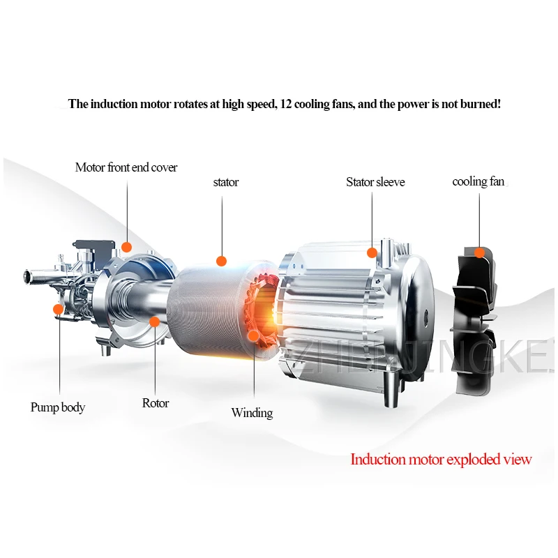 Мойка высокого давления для автомобиля бесшумный индукционный двигатель из
