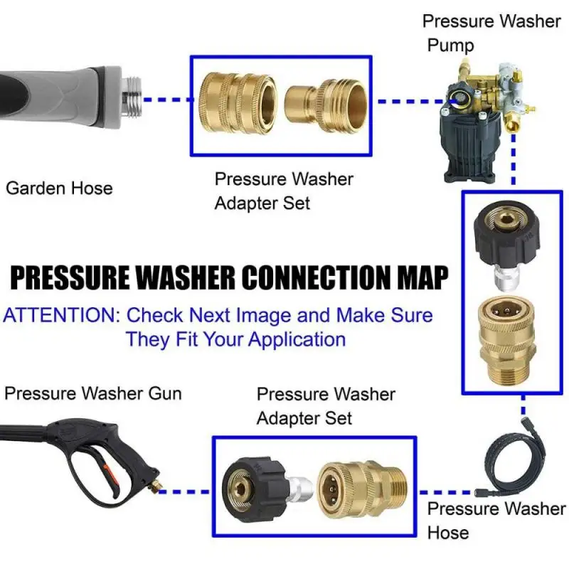 Быстроразъемный Набор для быстрого отсоединения Прямая поставка - купить по