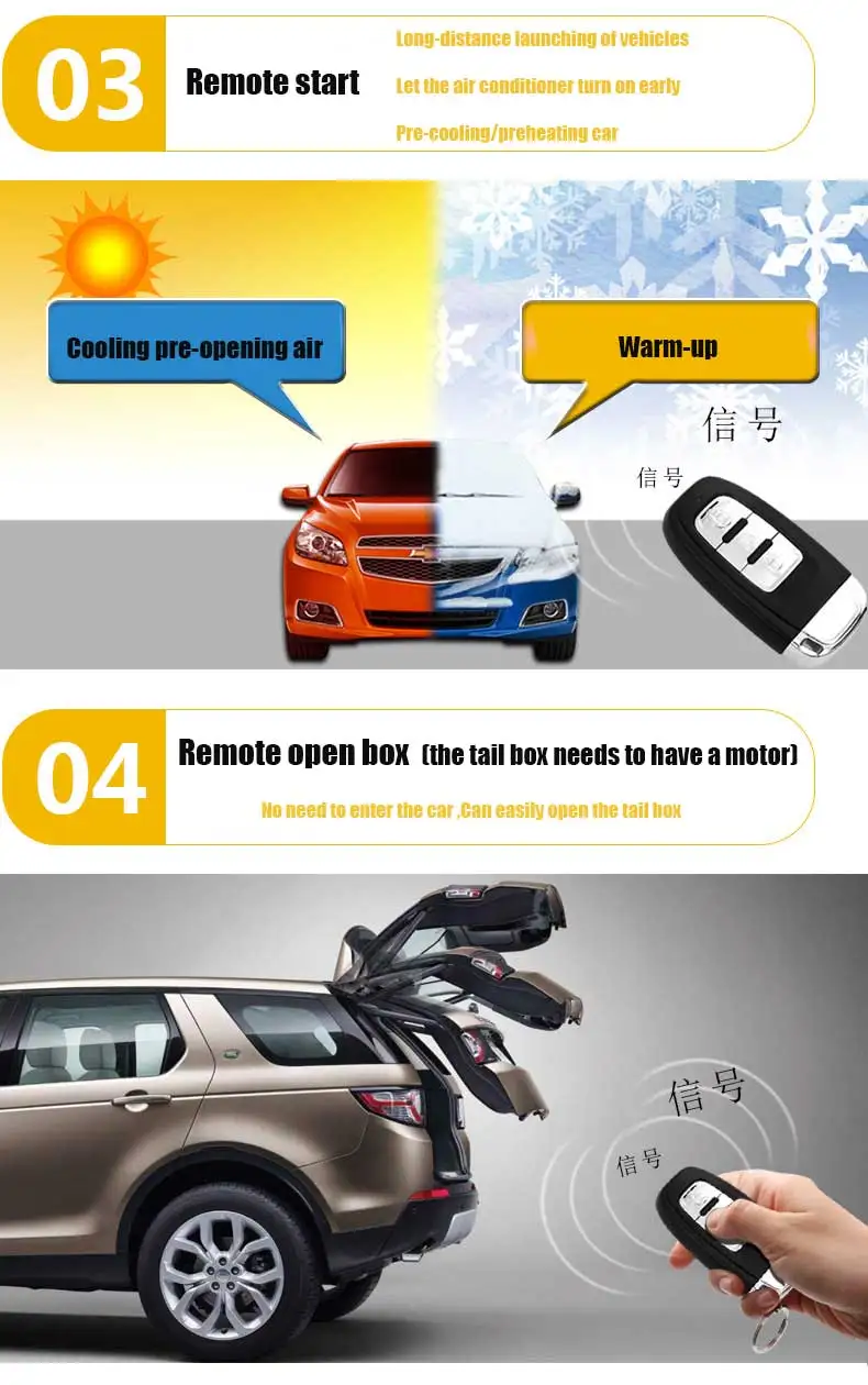 Автомобильная сигнализация дистанционное автоматическое открытие багажника