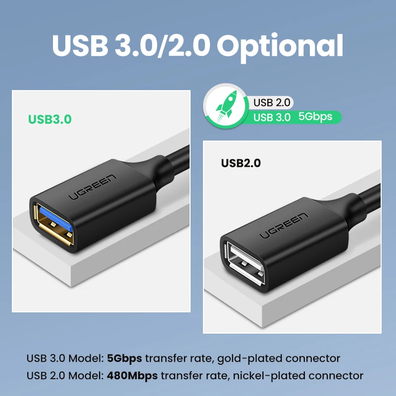 UGREEN USB Extension Cable USB 3.0 Cable for Smart Laptop PC TV Xbox One SSD USB 3.0 2.0 Extender Cord Mini Fast Speed Cable