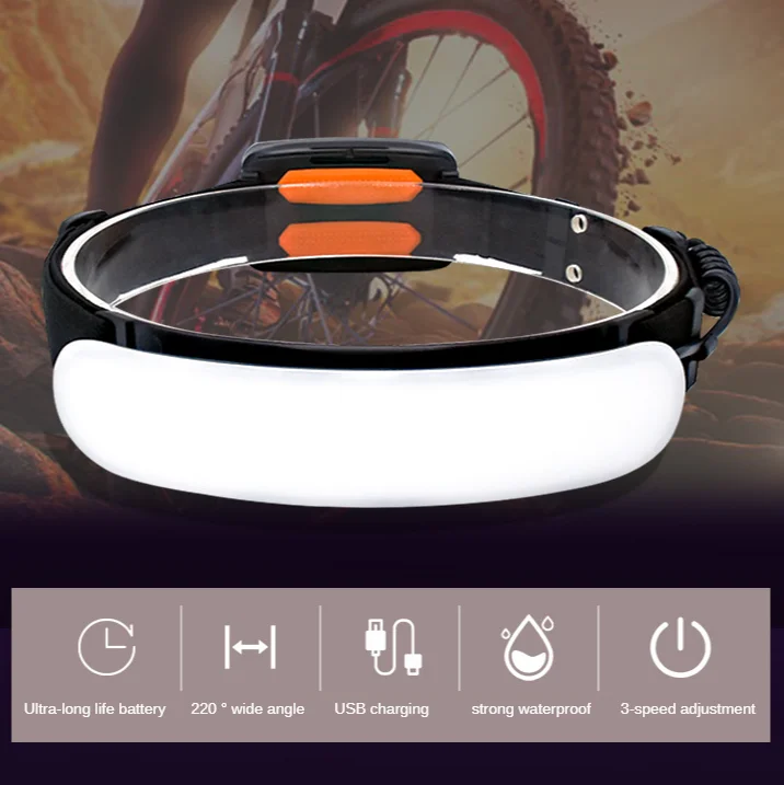 Portable Headlight Large Floodlight COB 31 LED Flash light Built-in Battery USB Rechargeable Fishing Light | Лампы и освещение